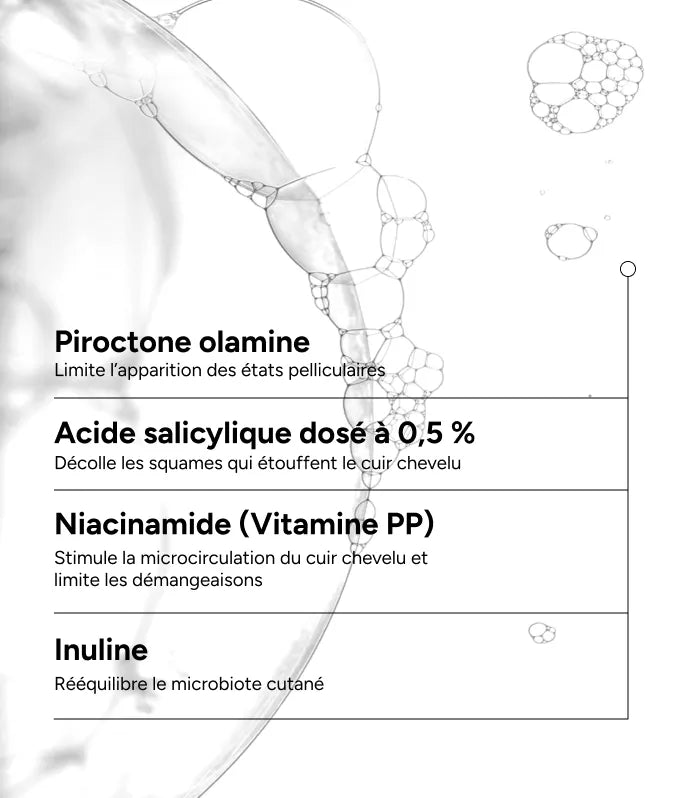 ACM Novophane Ds Anti-Dandruff Shampoo - 125ml