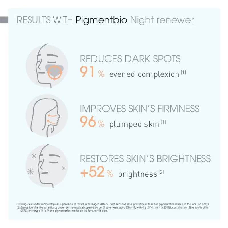 Bioderma Pigmentbio Night Renewer 50ml